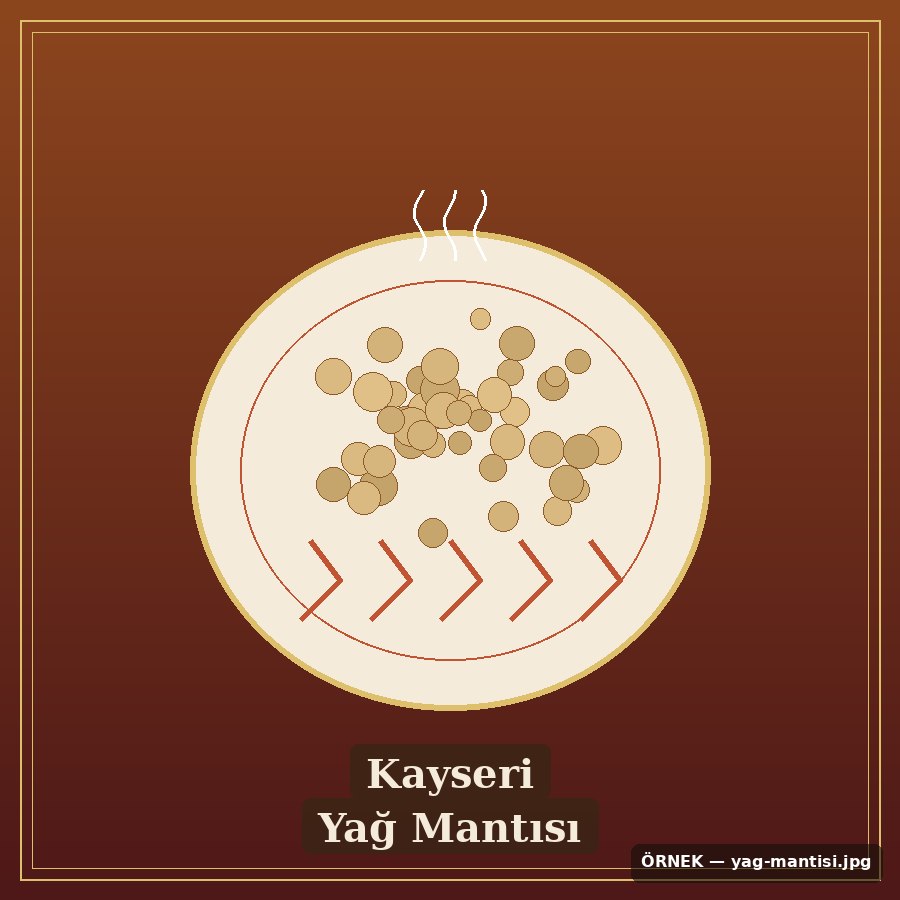Kayseri Yağ Mantısı